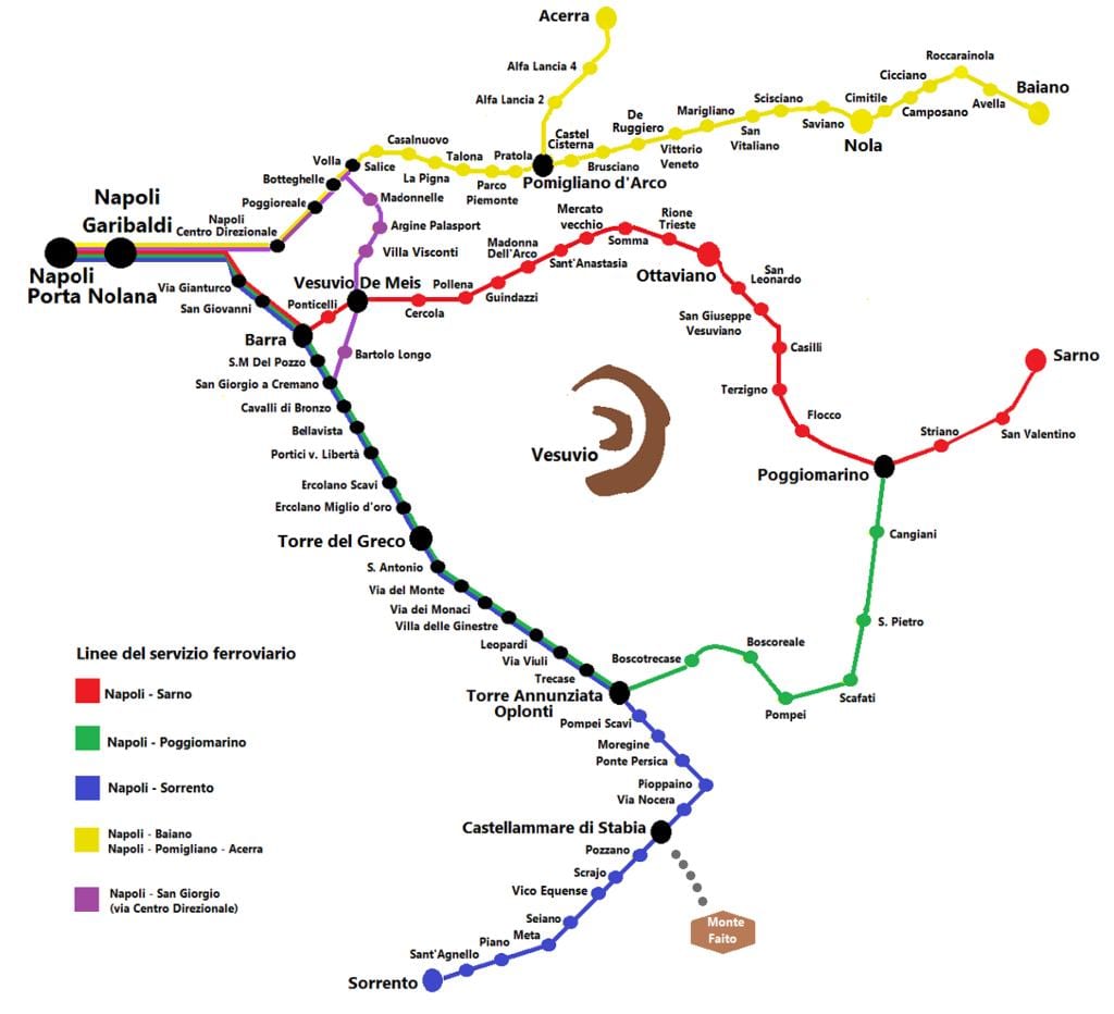 Mapa circumvesuviana vlak trasu